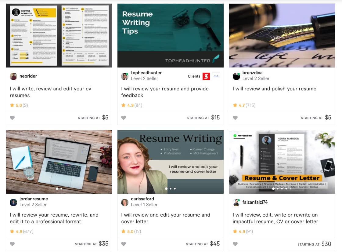 Sample resume reviewer freelancers from Fiverr.