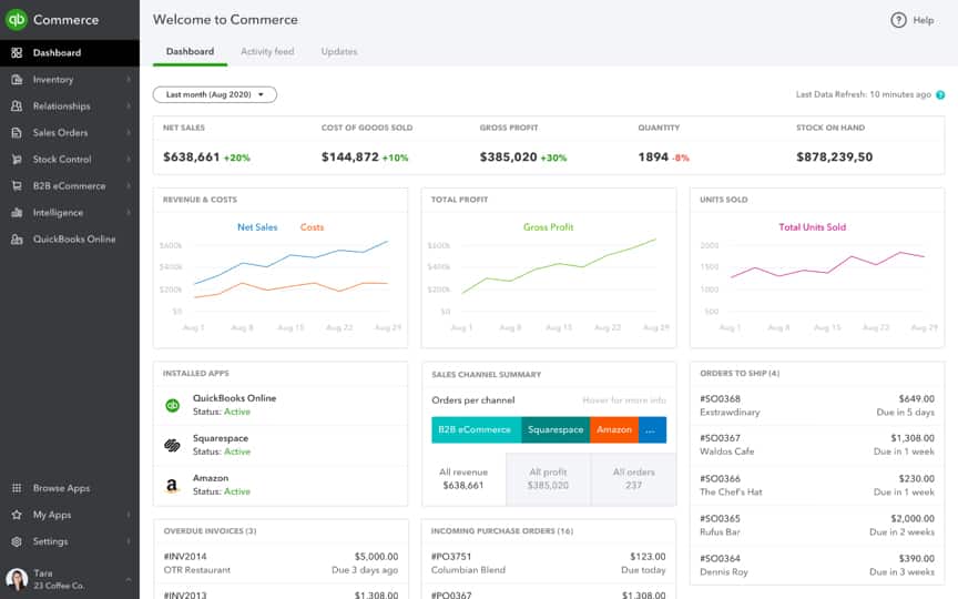 Quickbooks Commerce dashboard overview.