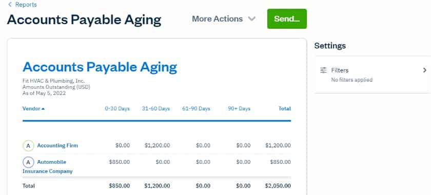 Example of A/P Aging report.