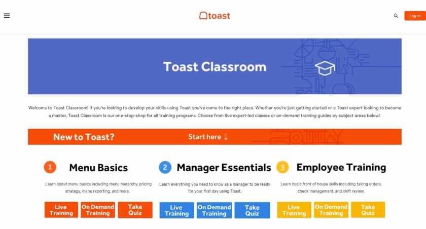 Toast Classroom page.