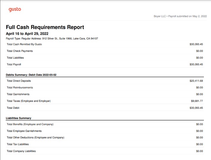 Showing full cash requirements report.