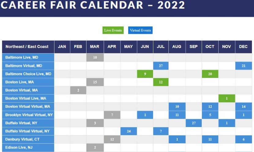 8 Job Fair Tips for Employers in 2023   Free Checklist