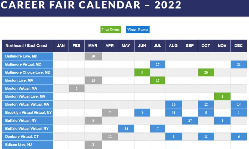 Showing the national career fair calendar 2022.