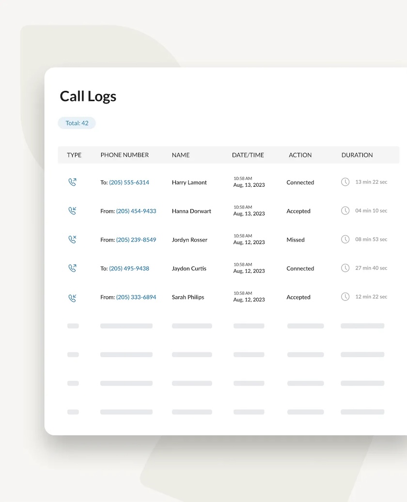 RingCentral interface showing the "Call Logs," which lists incoming and outgoing calls, along with respective phone numbers, names, dates and times of call, action, and call duration.