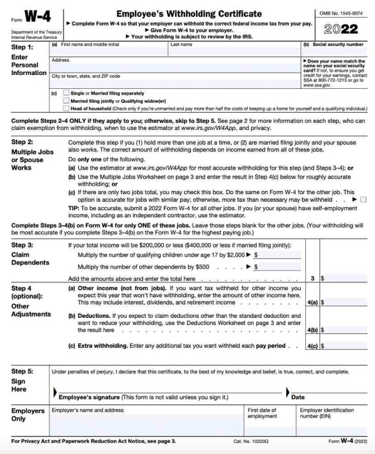 12 Payroll Forms Employers Need