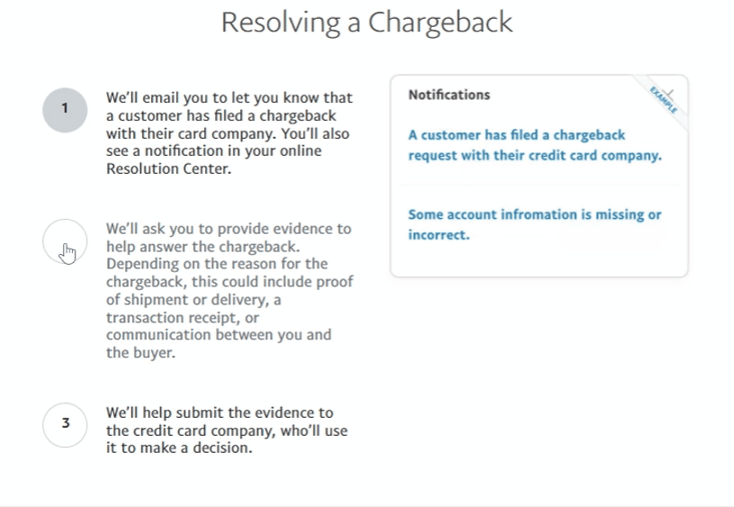 A step-by-step guide for handling chargebacks on PayPal.