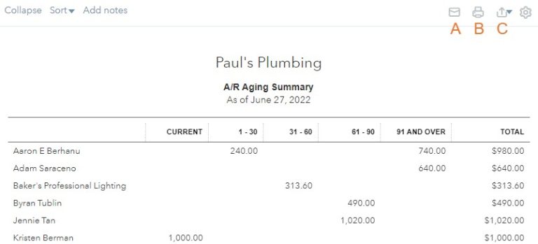 How To Run an Accounts Receivable Aging Report in QuickBooks Online