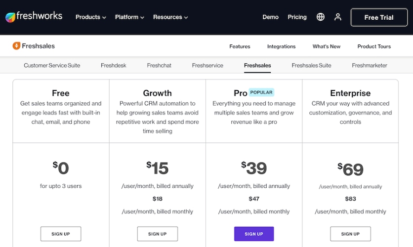 A screenshot of Freshsales' pricing page displaying both annual and monthly billing options.