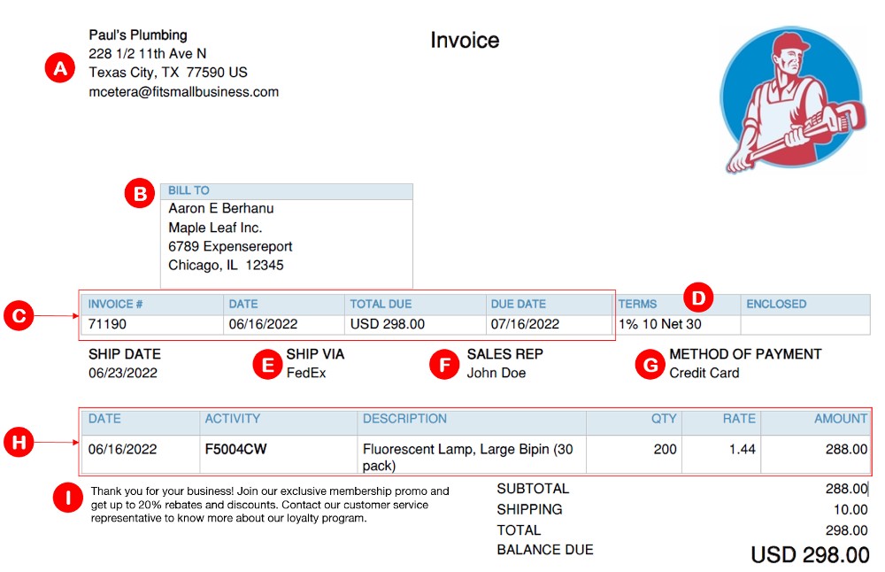 What is an Invoice? Definition and Meaning and more