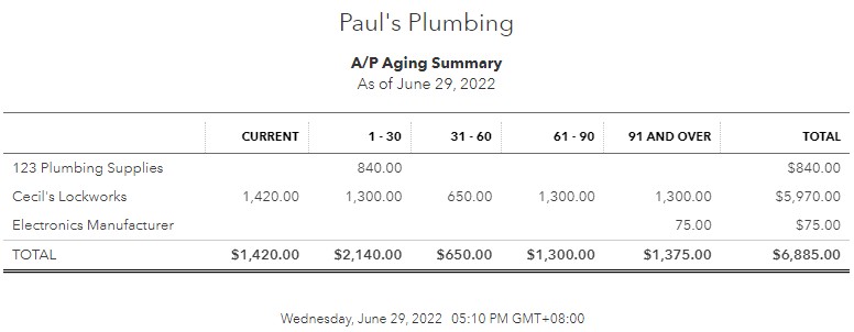 How To Run an Accounts Payable Aging Report in QuickBooks Online