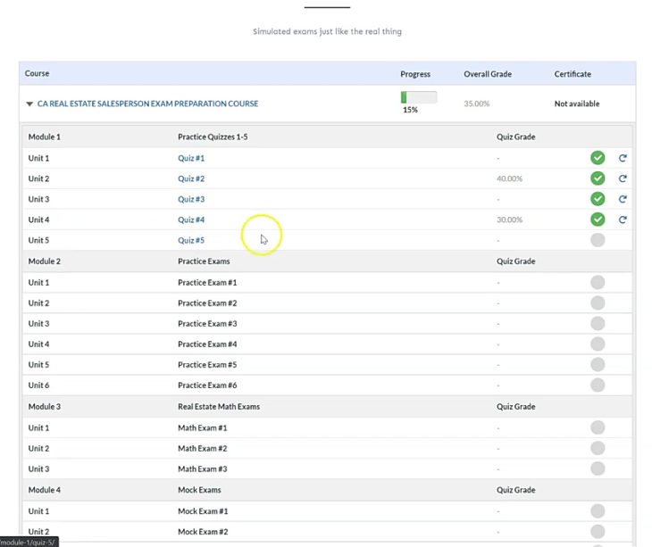 Real Estate Exam Scholar Review Is It Right for Your Real Estate