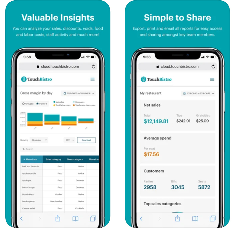 Reports To Go app of TouchBistro.