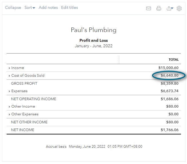 Sample Profit and Loss report in QuickBooks Online.