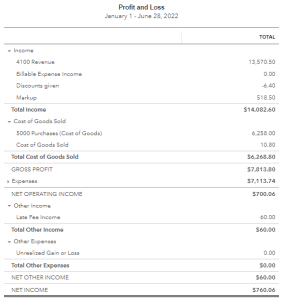 How To Run A Profit And Loss Report Or Income Statement In Quickbooks How To Run A Profit And Loss Report Or Income Statement In Quickbooks
