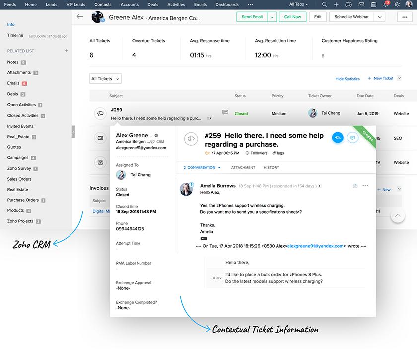 Zoho CRM help desk integration.