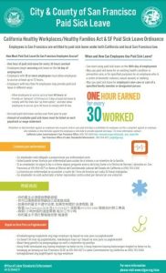 California Paid Sick Leave Law: What Small Businesses Need To Know