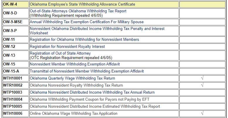 Showing several forms for different withholding situations in Oklahoma.