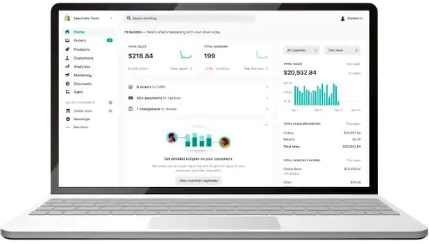 Showing Shopify pos dashboard inventory details.