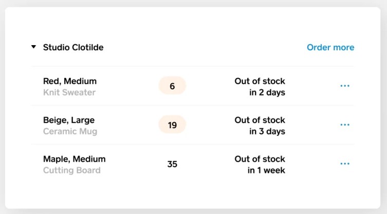 Showing Square's smart stock feature.