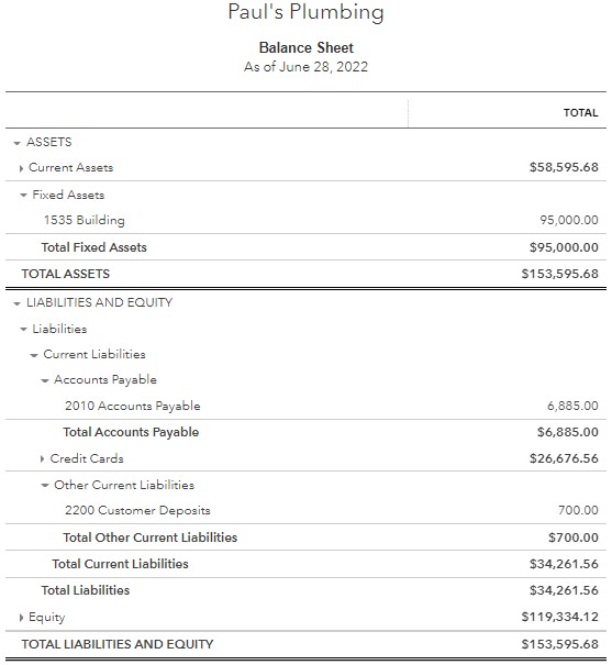 Sample balance sheet in QuickBooks Online.
