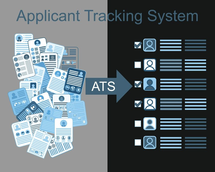 Showing a graphic of applicant tracking system.