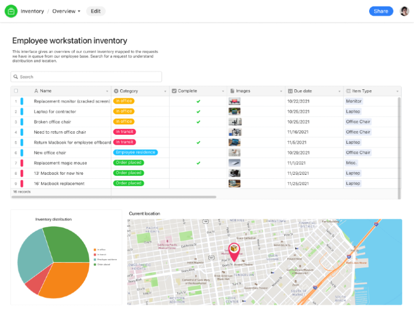 13 Best Sales Management Software Tools for Small Business
