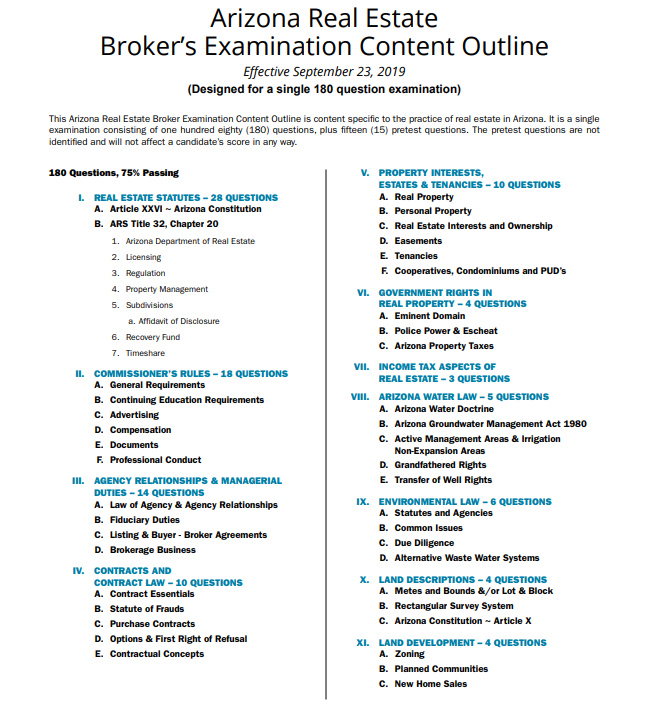 Arizona Candidate Handbook broker content sample.