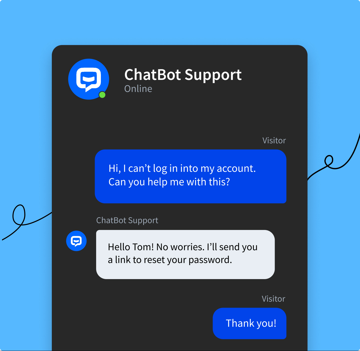 ChatBot support sample conversation.