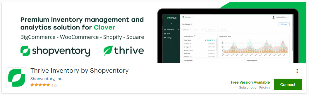 Clover third party integration.