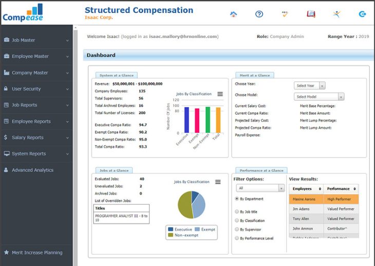 6 Best Compensation Management Software for 2024