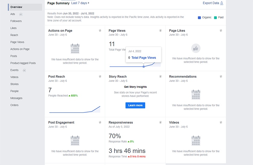 Facebook competitor analysis with page insights overview.
