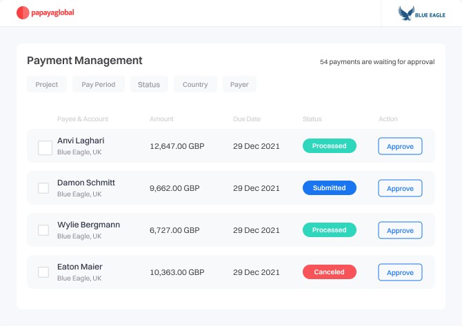 Payroll transactions approved via Papaya Global’s “payment management” tool.