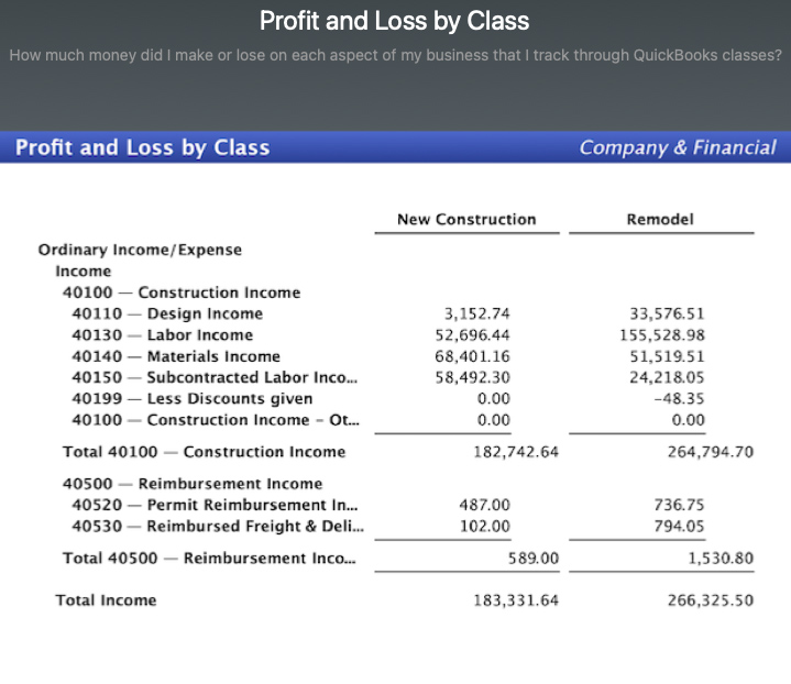 QuickBooks for Mac Review: Features and Pricing 2022