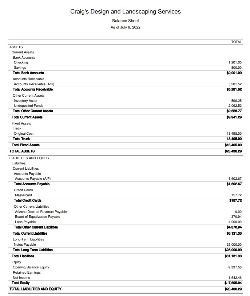 Sample balance sheet from QuickBooks Online.