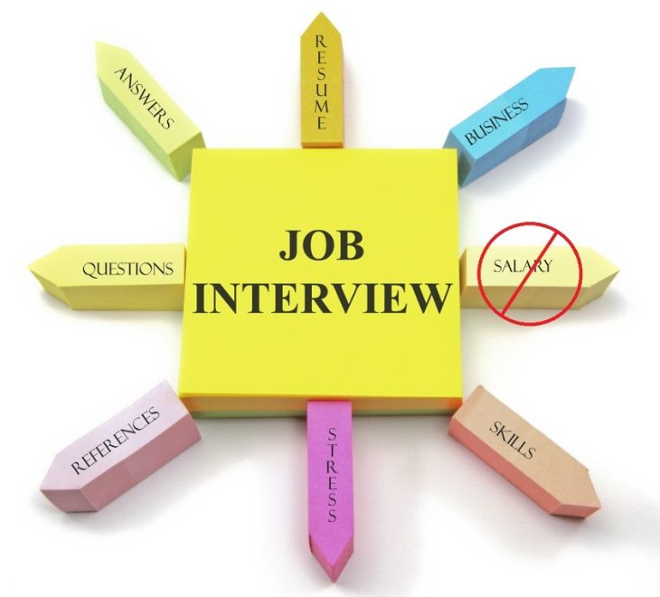 Salary History Bans by State Everything You Need to Know