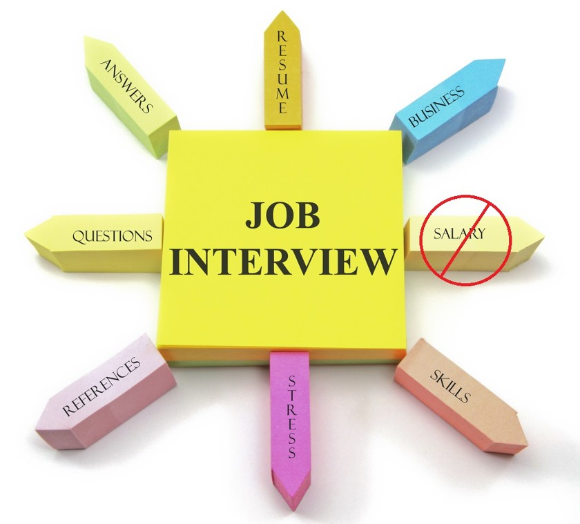 Showing a job interview written on a sticky note with erasers around.