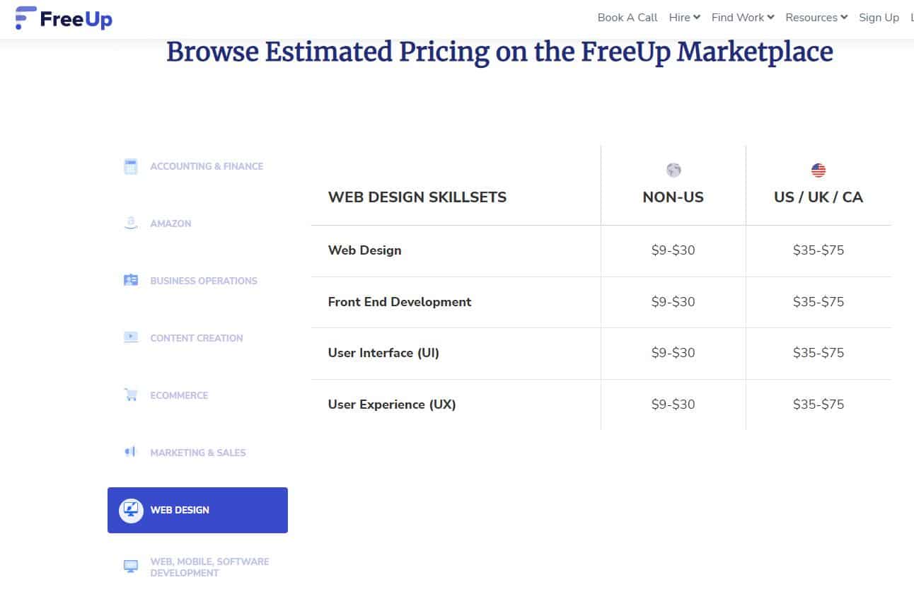 FreeUp list of pricing.