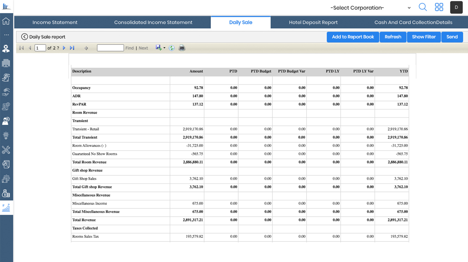 A dashboard for daily sales report on Hotelier Books.