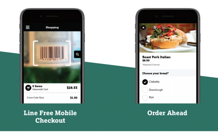 IT Retail Future Proof integration in mobile app.