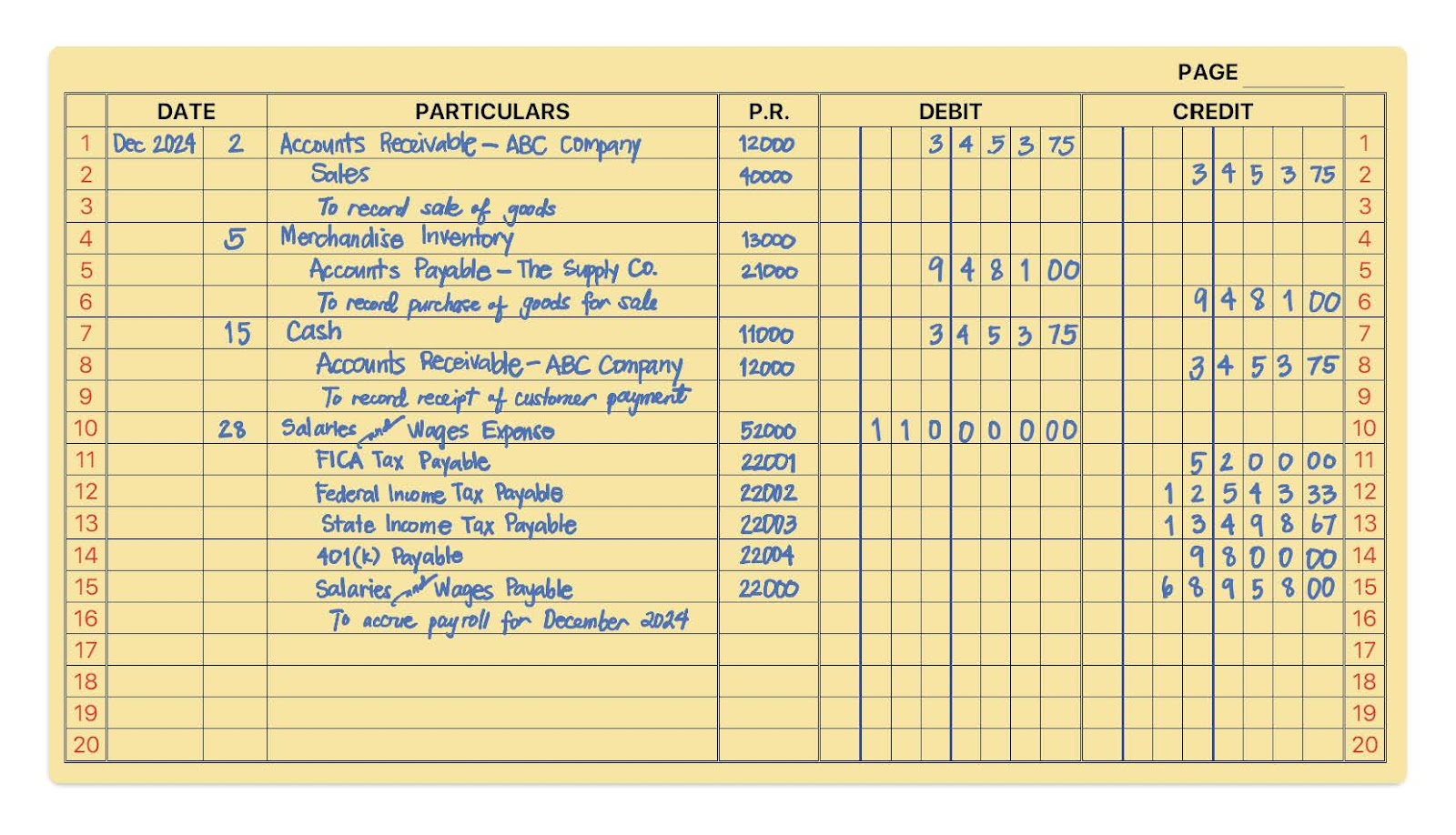 A journal entries in a two-column journal.