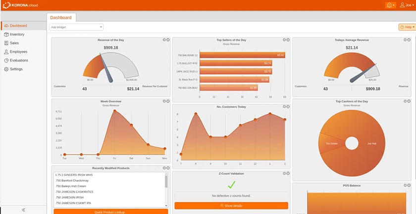 KORONA POS dashboard sample.