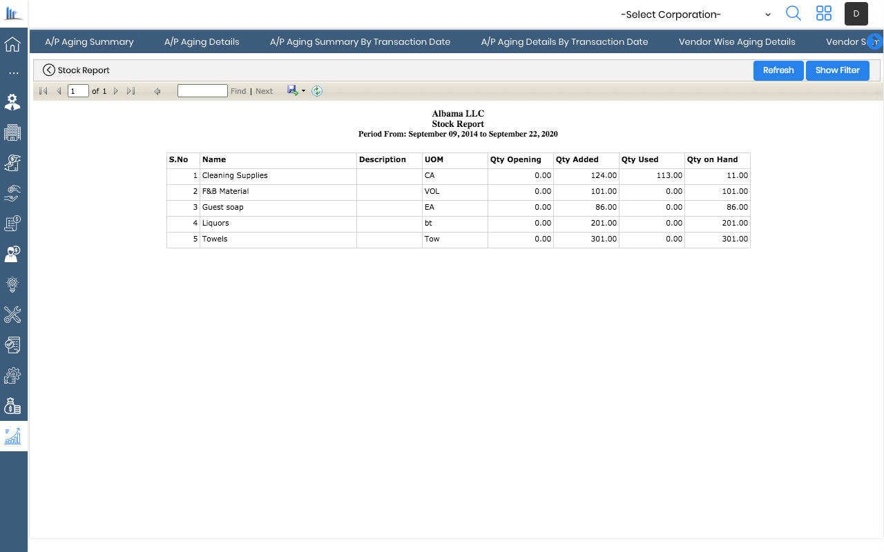 Nimble Property Stock Report sample for Albama LLC.