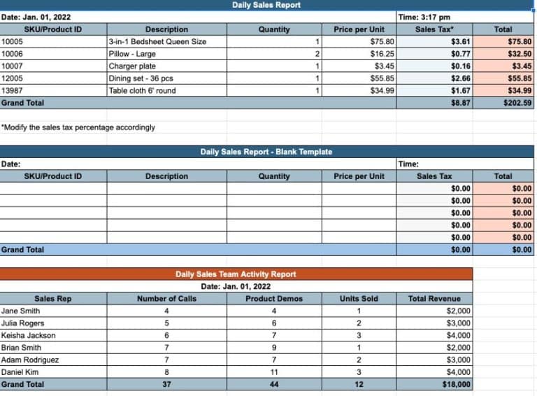 How to Create an Effective Sales Report (  Free Template)