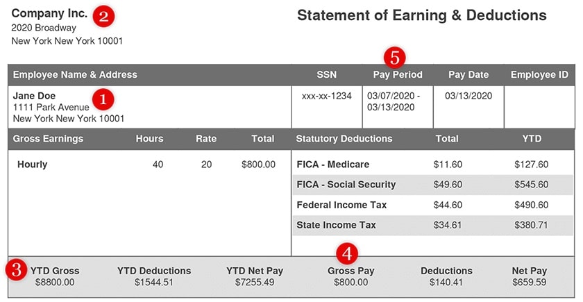 Statement of earning and deduction form.