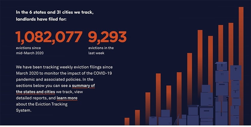 Statistics of eviction filings using the eviction tracking system.