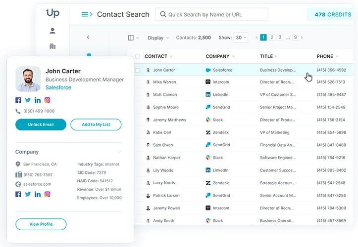 UpLead leads contact information dashboard.