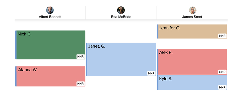 Vagaro calendar scheduling interface.