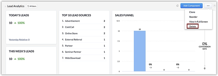 Creating system dashboard in Zoho CRM.