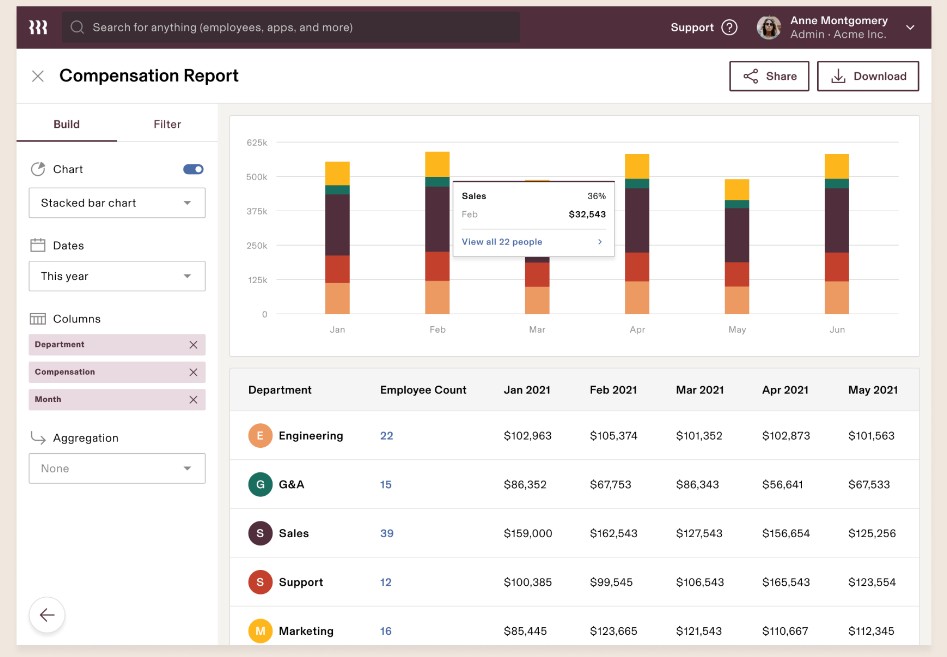 Showing how Rippling allows you to run compensation reports.