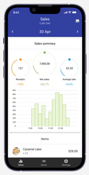 Sales summary page of Loyverse POS app on phone.